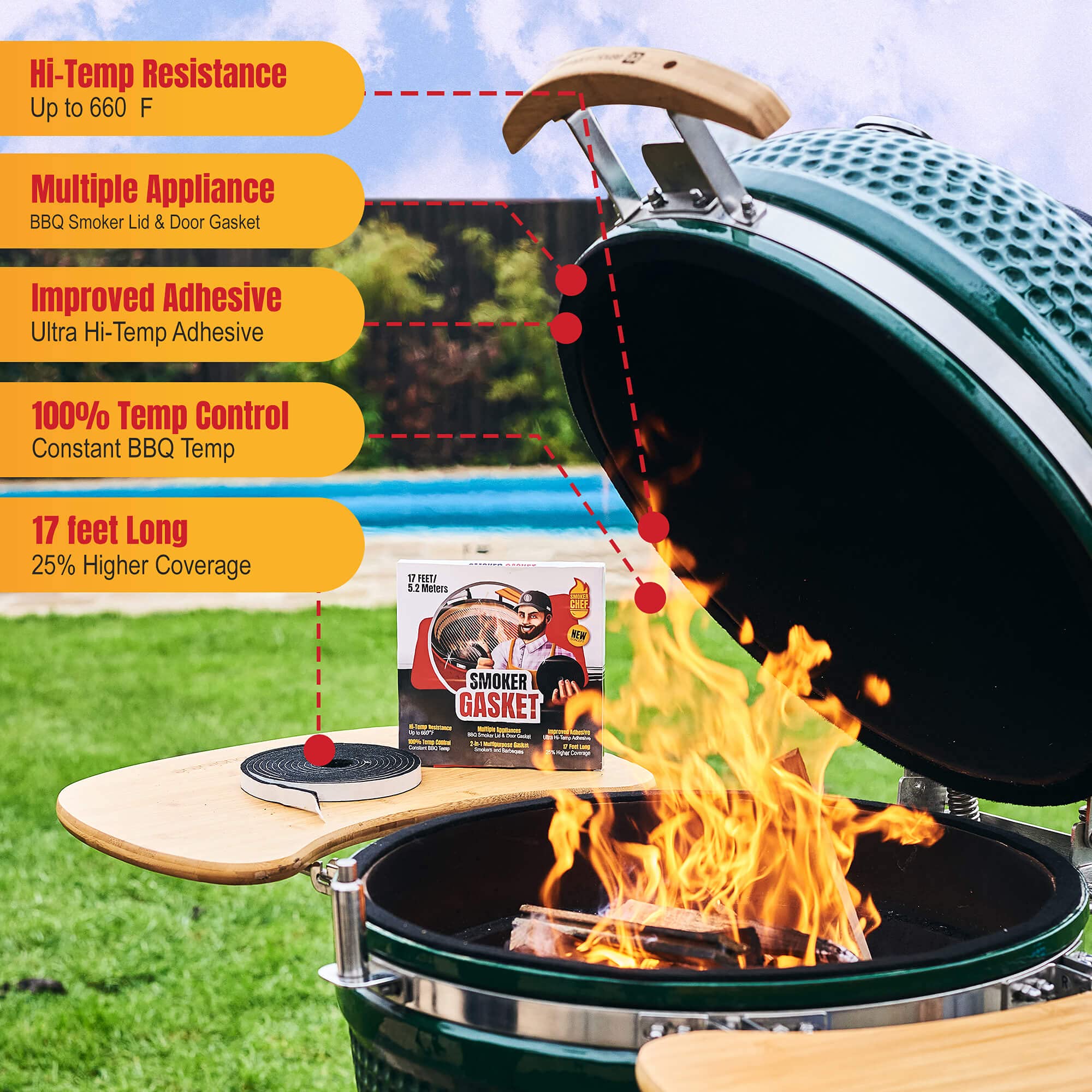 Smoker Chef NOMEX gasket showcases fire‑resistant material for durable grilling seals.