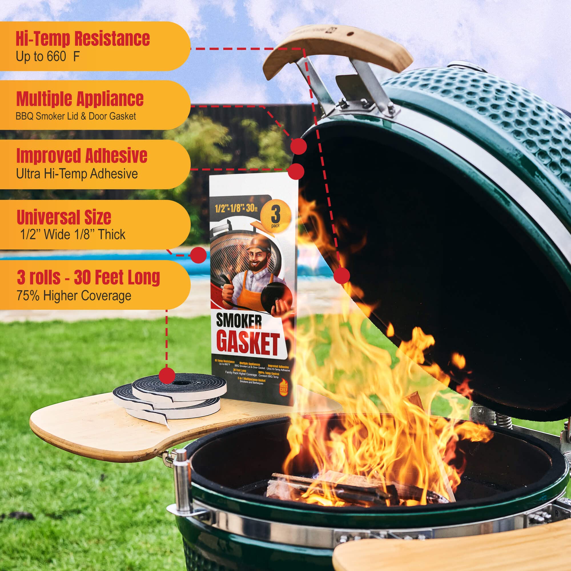 Smoker Chef self-adhesive backing shown for easy installation