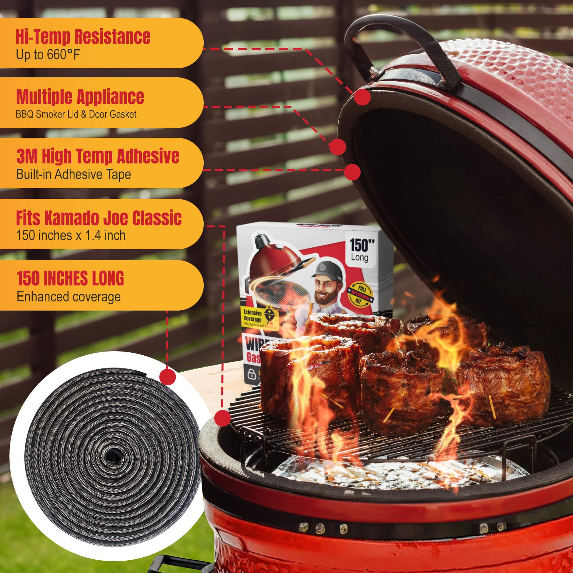 Smoker Chef steel wire mesh adds durability and stable heat control
