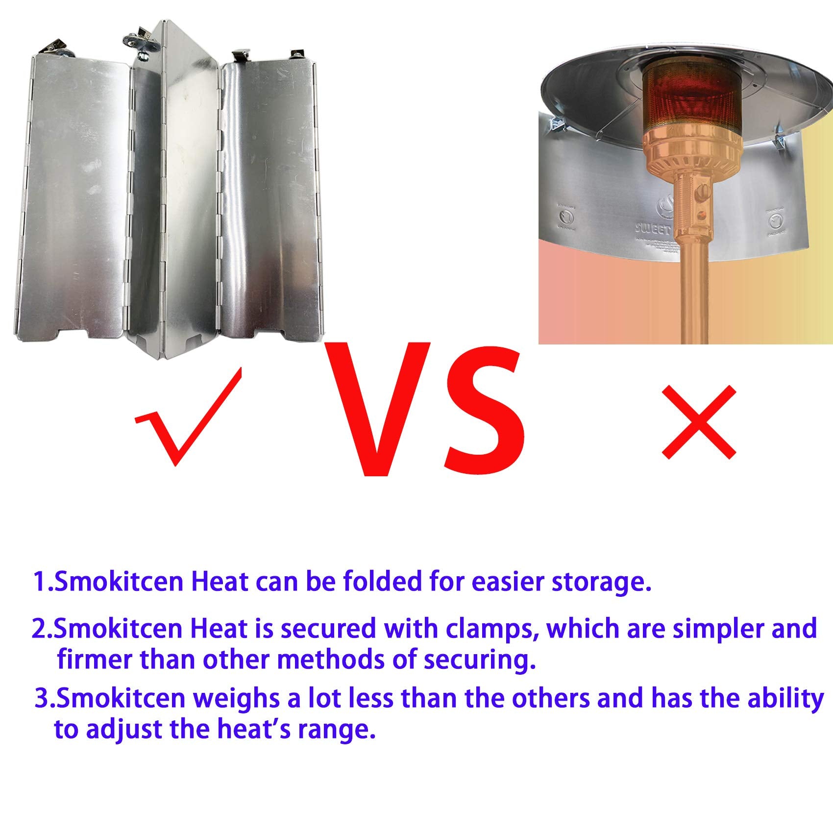 Smokitcen thermal efficiency reflector enhances propane use and comfort.