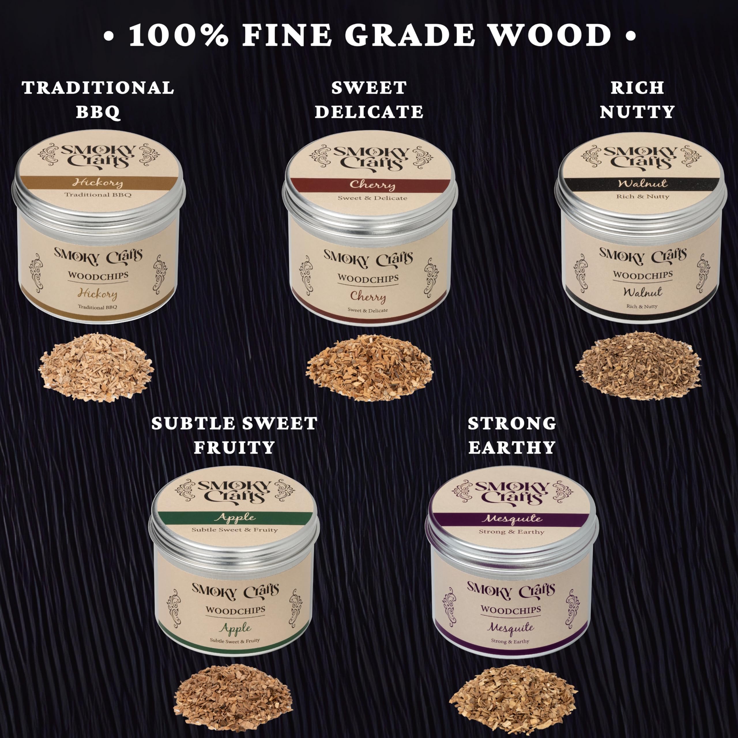 Smoky Crafts hickory pack wood chips enhance bold, savory smoke for grilling.