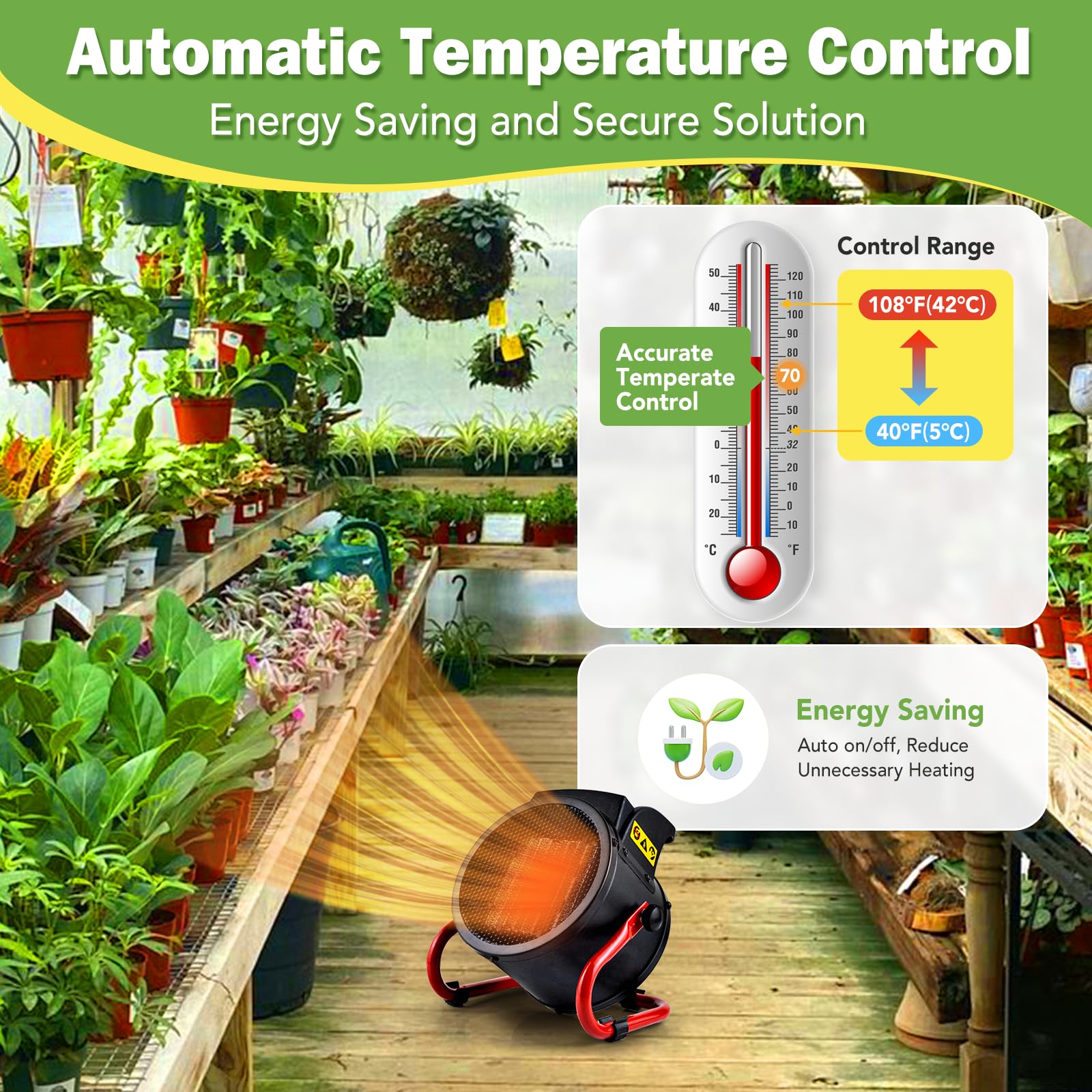 SmterCon fast-heating greenhouse heater delivers quick warmth for plant spaces