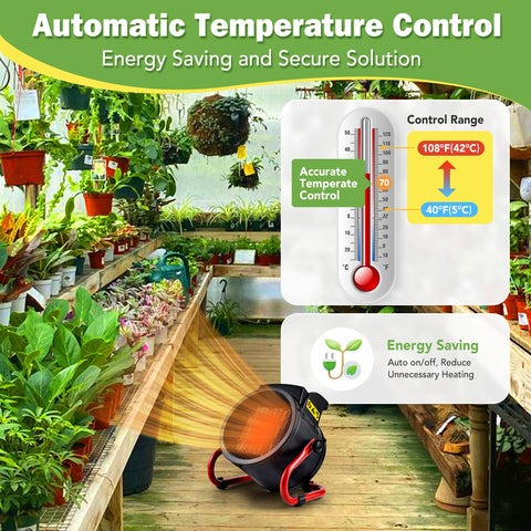 SmterCon fast-heating greenhouse heater delivers quick warmth for plant spaces