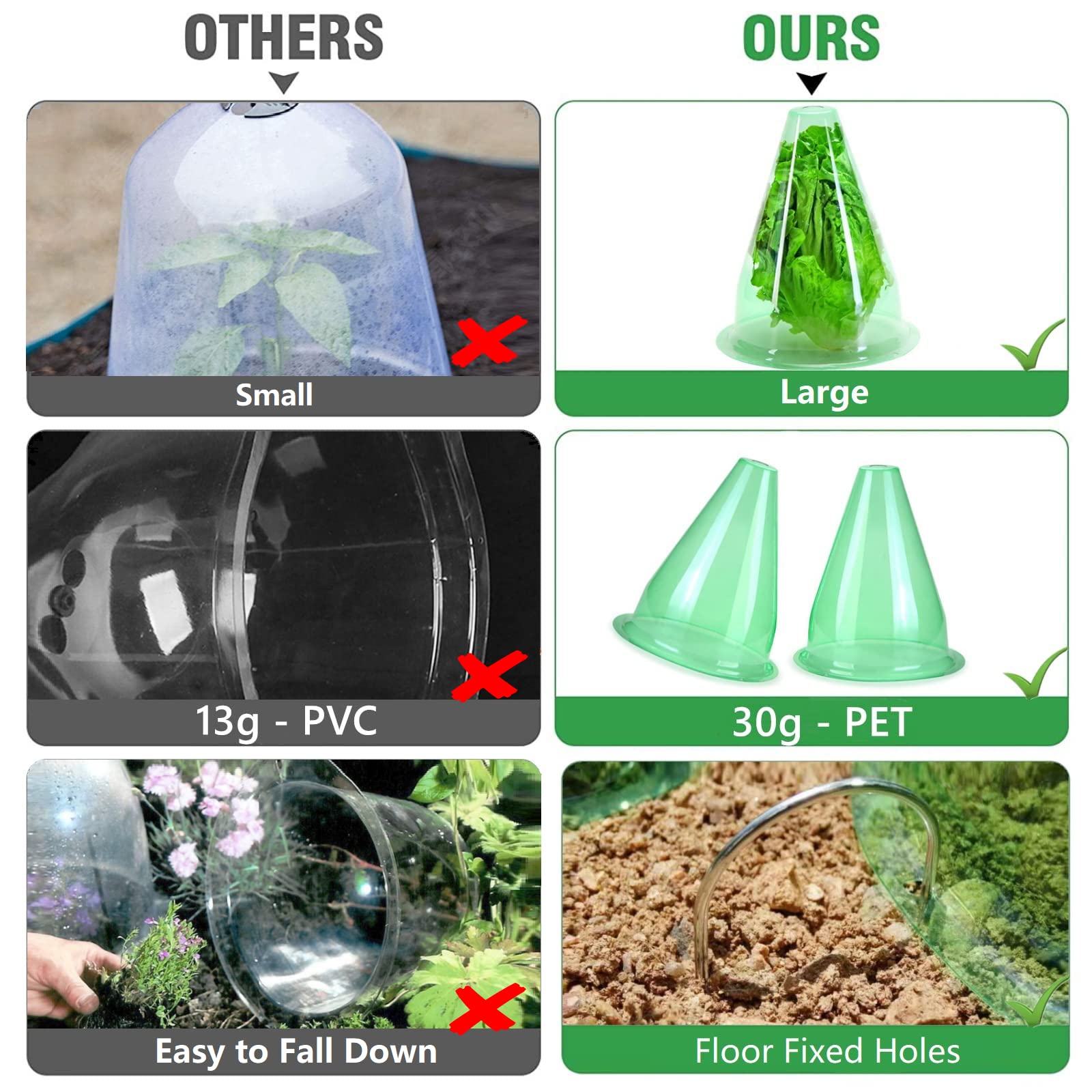 SMUJU plant protector bell jar shielding young plants from birds