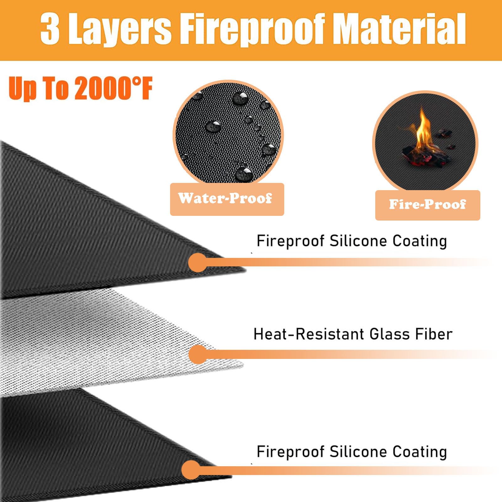 Smyhlf-us heat shield blocks deck oil stains and heat marks