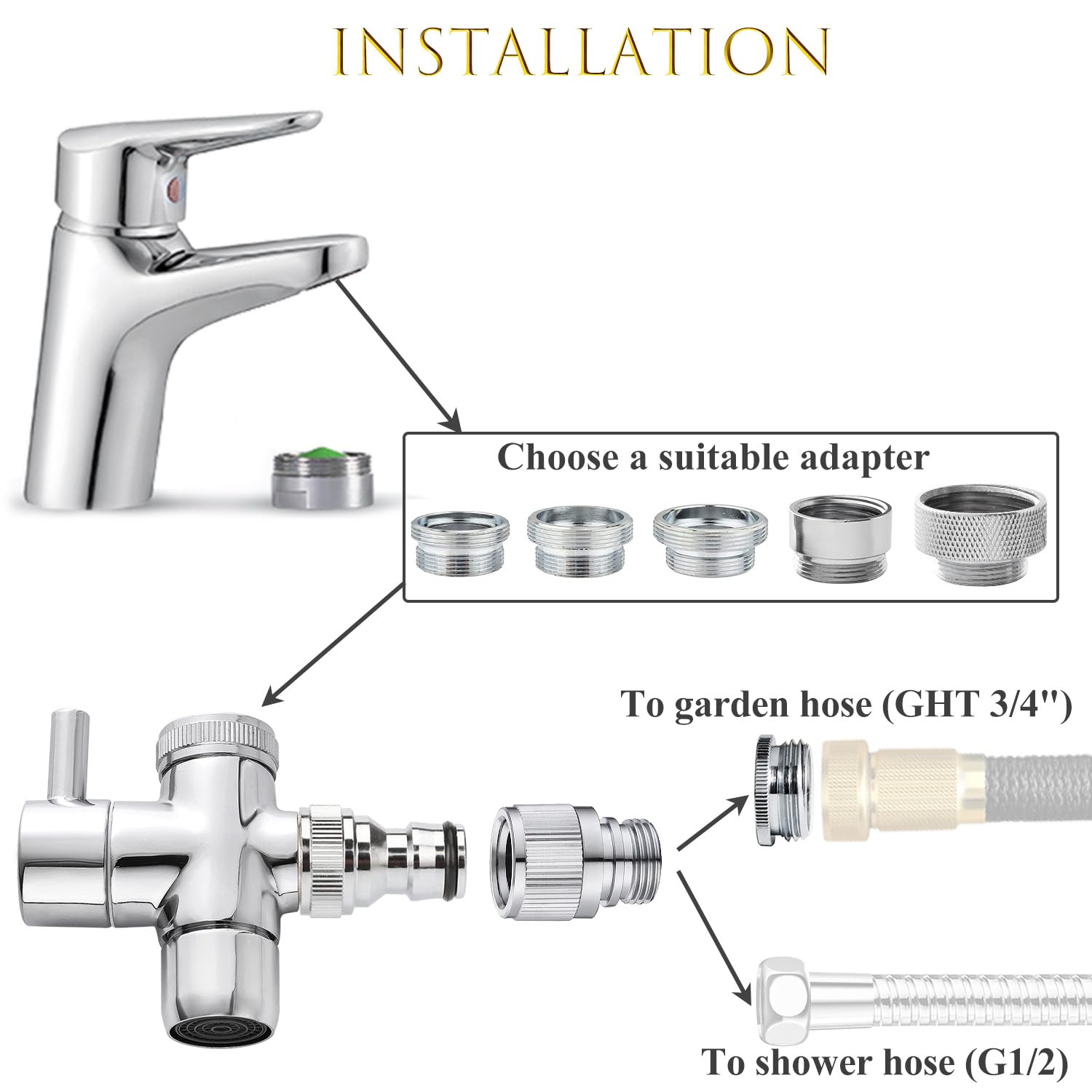 Sneatup garden hose diverter assembly image illustrates easy flow switching between outlets.