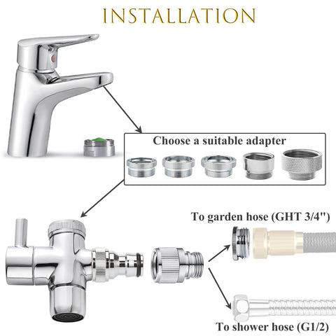 Sneatup garden hose diverter assembly image illustrates easy flow switching between outlets.