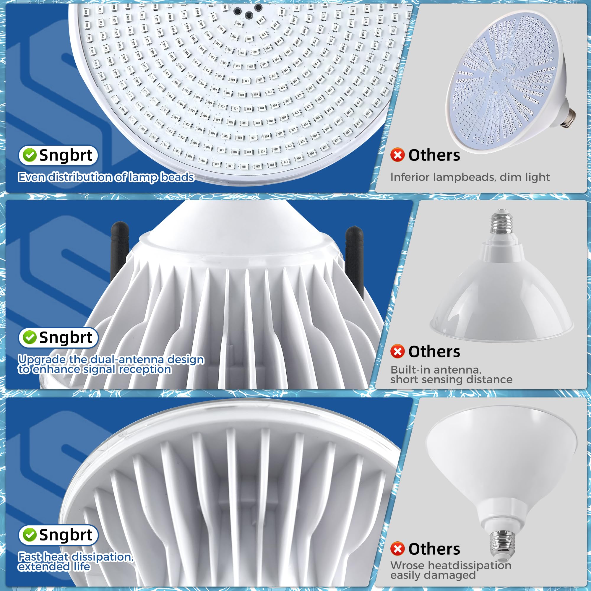 Underwater-rated construction delivers durable illumination for constant use.