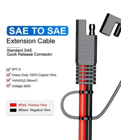 SNLLMZI extension cable includes a dust cap to keep connectors clean.
