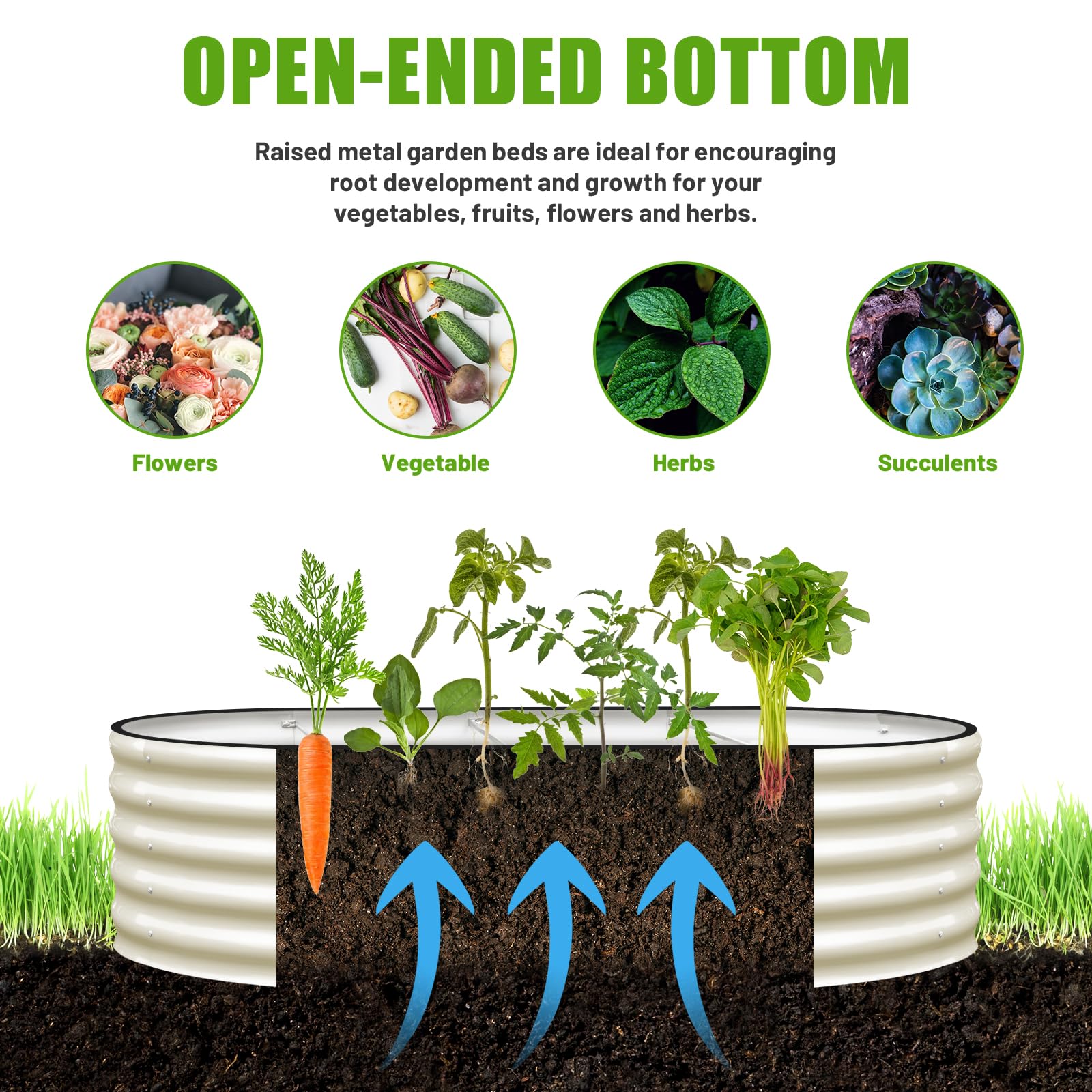 SnugNiture assembly view, easy setup helps you start planting quickly.