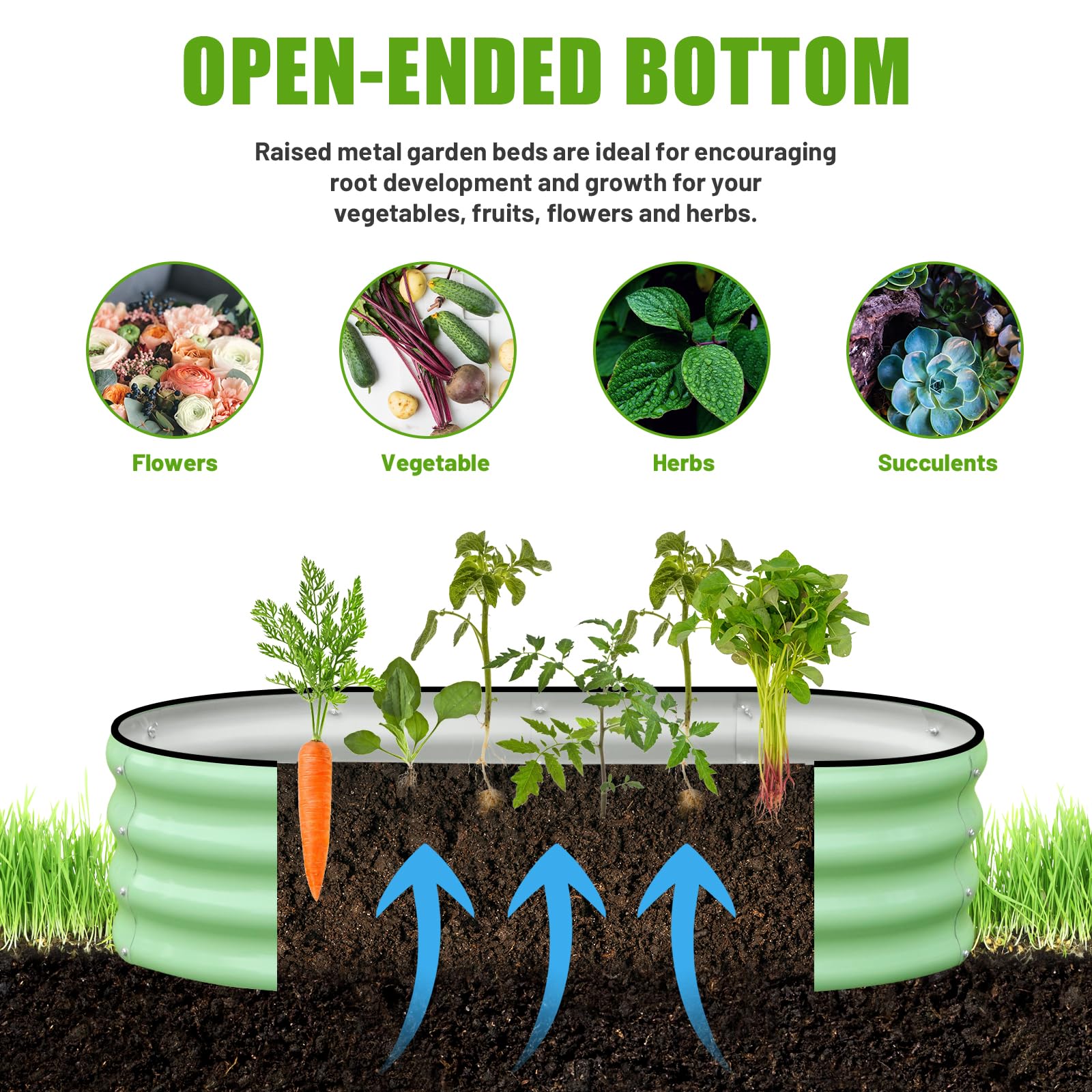 SnugNiture bottomless frame enables drainage and root expansion