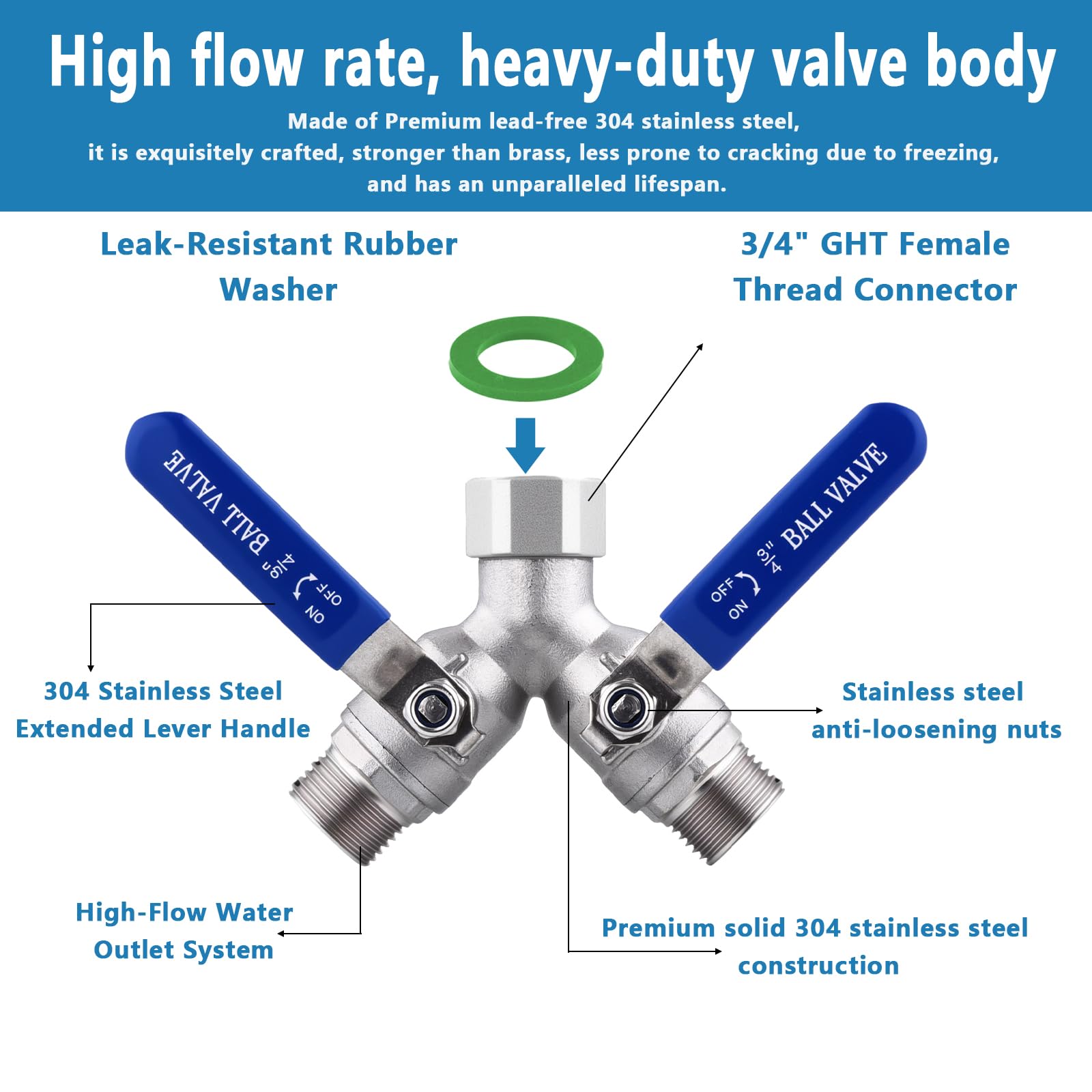 SNUTUYA 3/4 inch US threading ensures a tight, leak-proof seal.