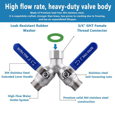 SNUTUYA 3/4 inch US threading ensures a tight, leak-proof seal.