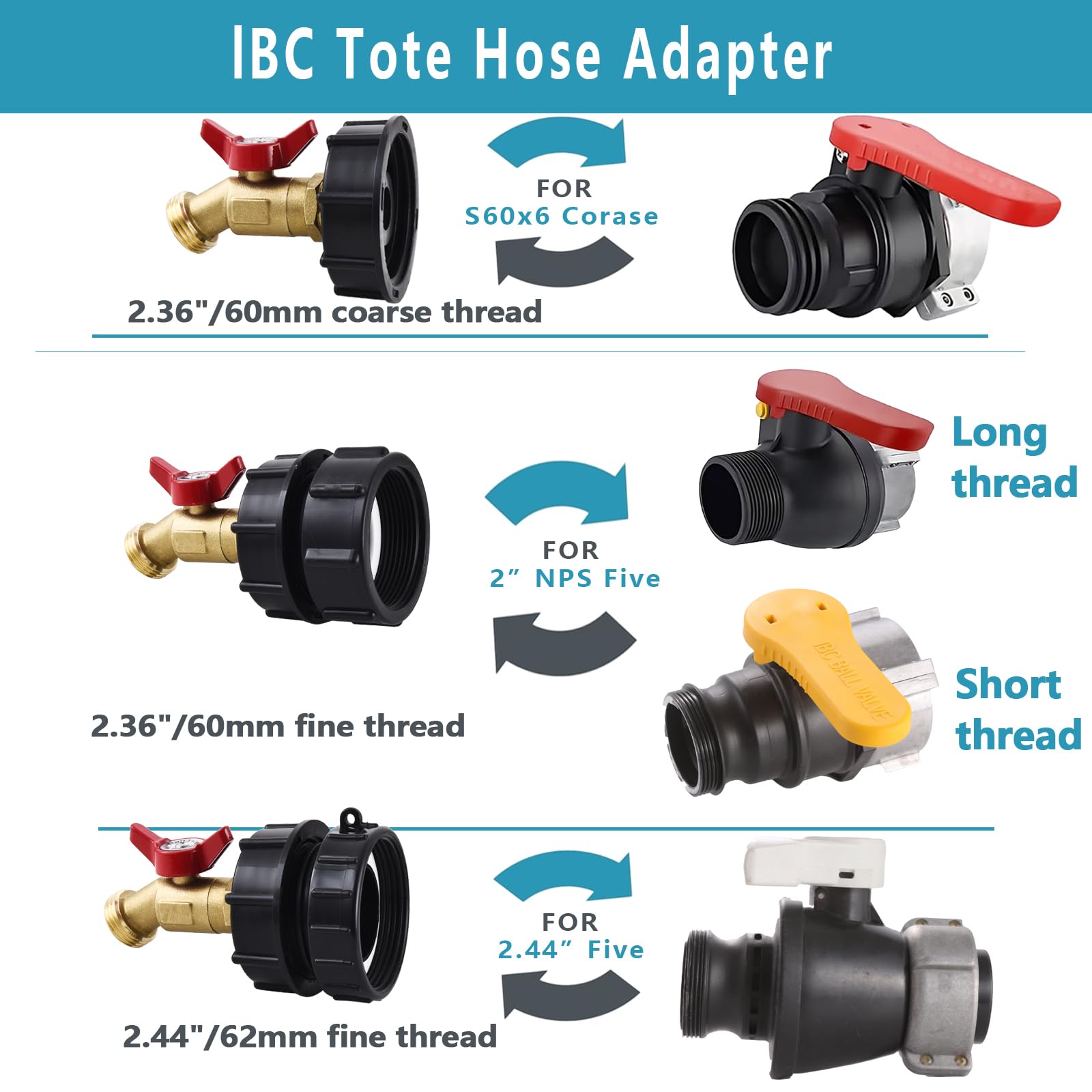 SNUTUYA 3-in-1 threaded adapters illustrating versatile compatibility