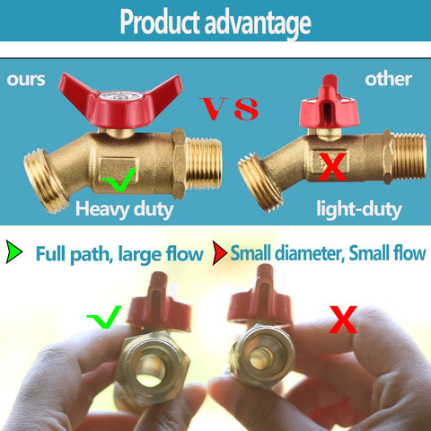 SNUTUYA brass garden hose faucet demonstrating durable, leak-free connection
