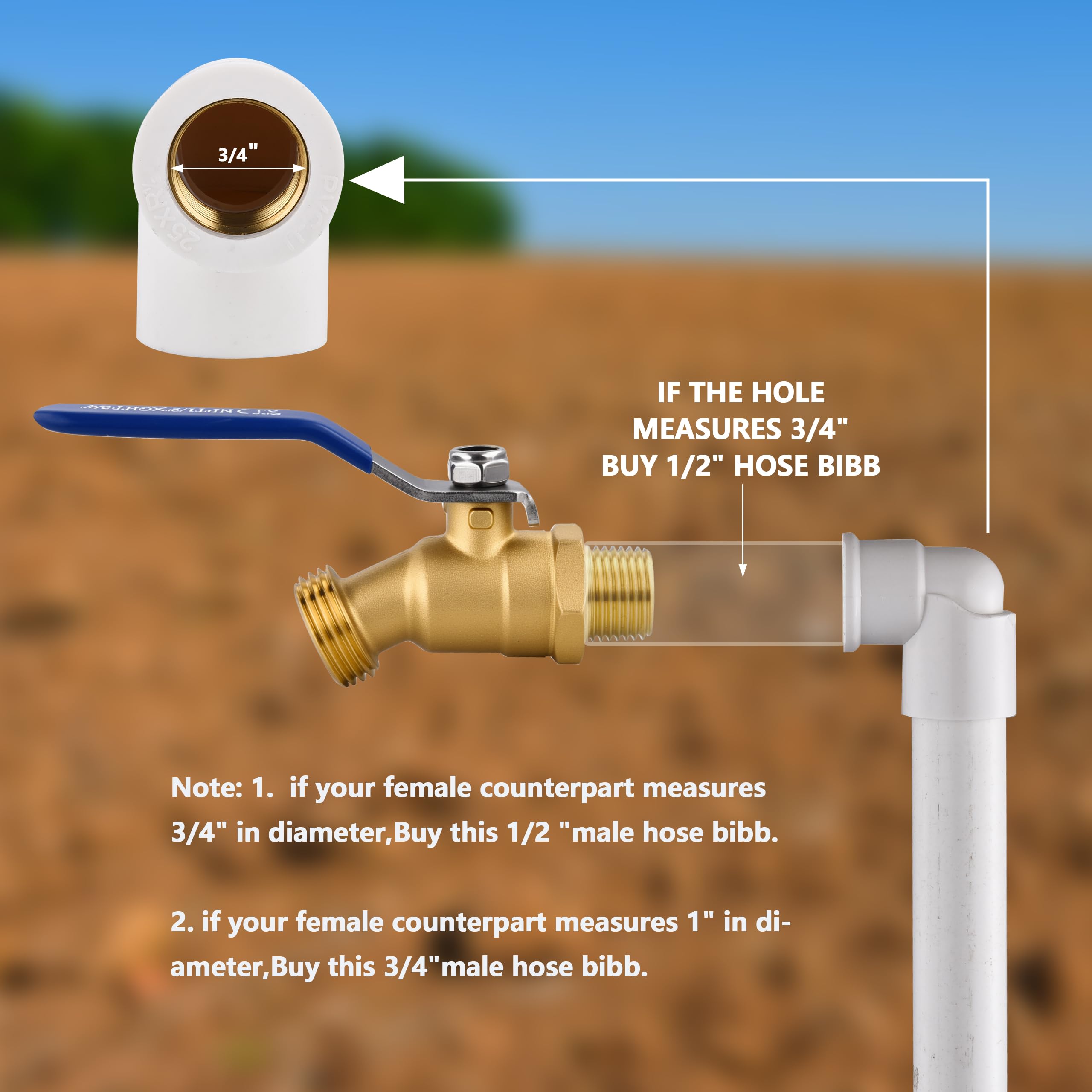 SNUTUYA half-inch NPT male inlet ensures quick, secure hose connections.