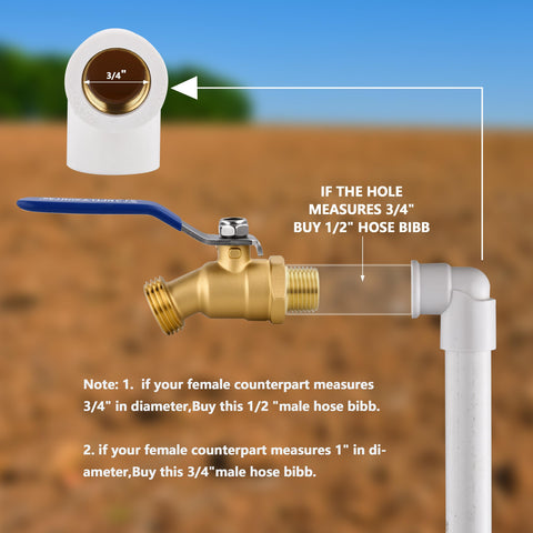 SNUTUYA half-inch NPT male inlet ensures quick, secure hose connections.