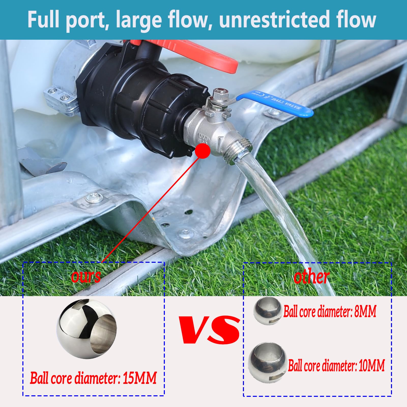 SNUTUYA leak-proof gasket maintains a drip-free transfer.