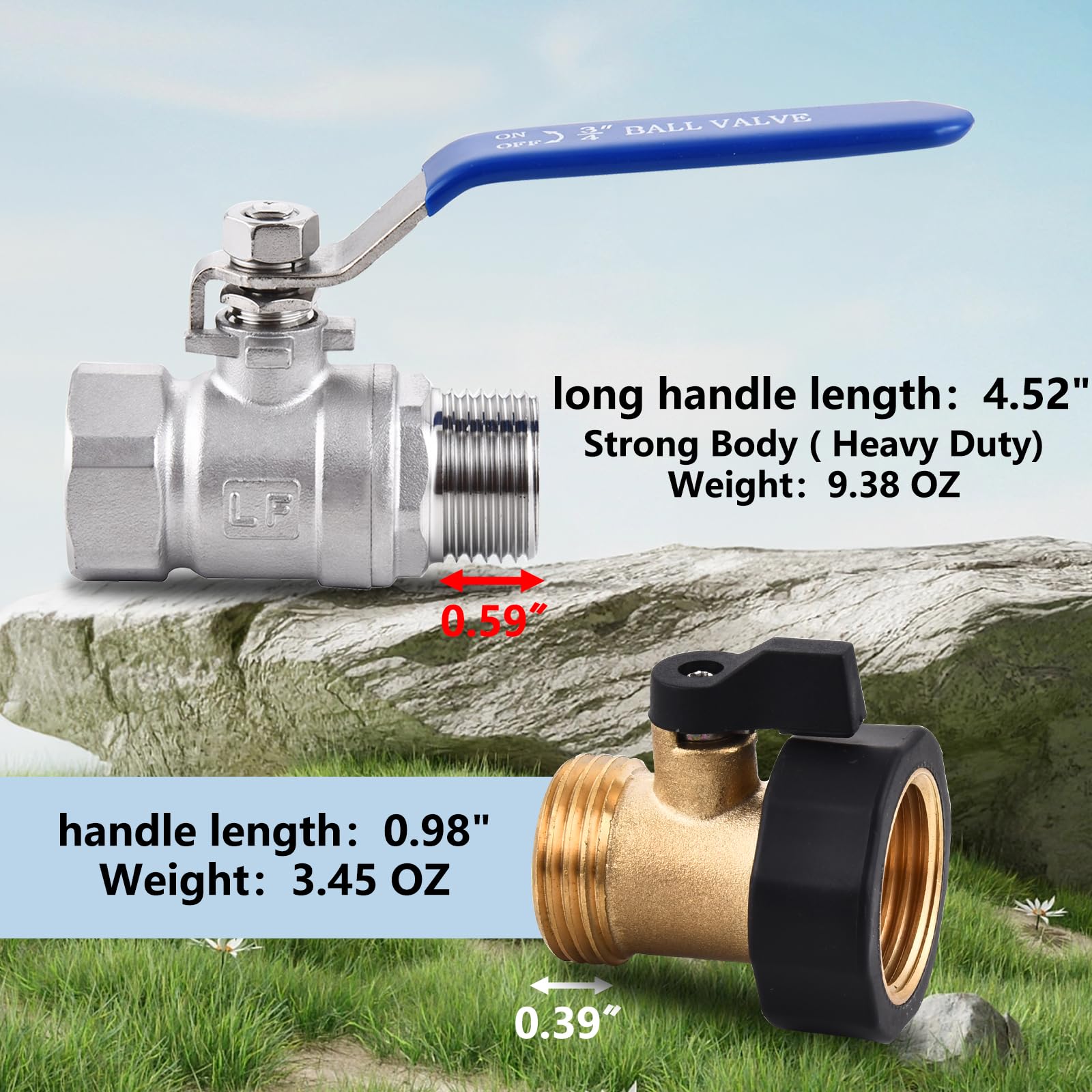 SNUTUYA rubber washer enables leak-free connection to hoses