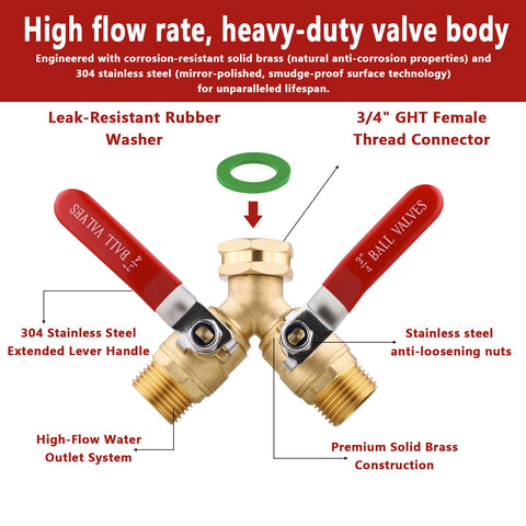 SNUTUYA leak-proof gasket assembly ensures a tight seal during watering tasks