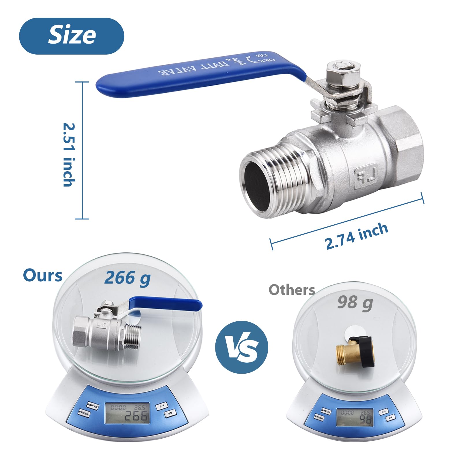 SNUTUYA standard 3/4-inch GHT thread fits hoses securely