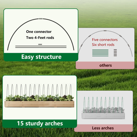 SnyGardn 4ft fiberglass stakes provide strong, reliable garden support.