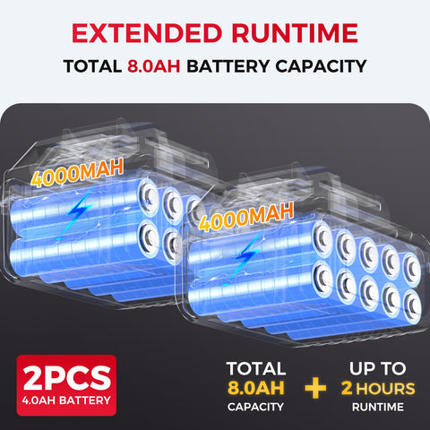 SOARFLY dual 4.0Ah batteries power long-lasting tilling sessions.
