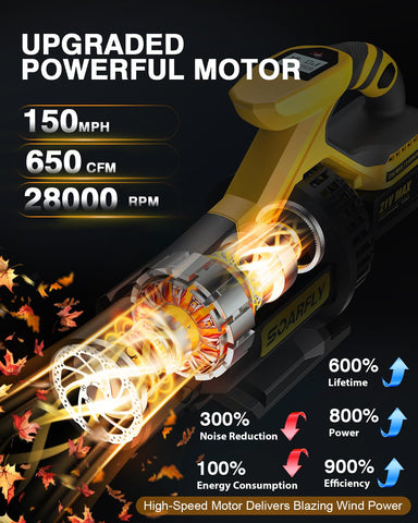 Three-speed settings adapt airflow for dust, leaves, or light snow.