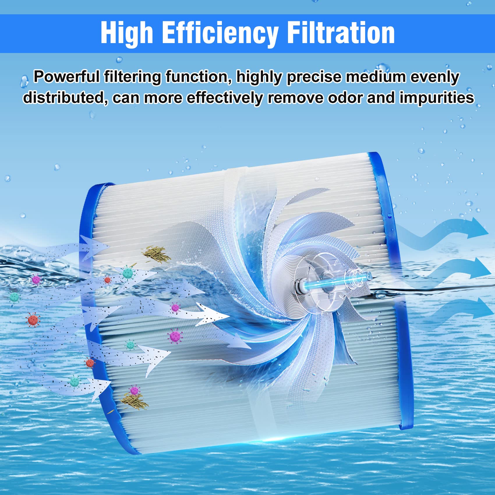 Sobalai PET fabric filtration improves debris capture and water cleanliness.