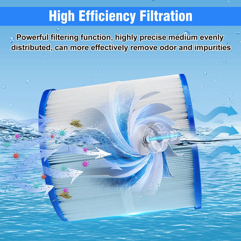 Sobalai PET fabric filtration improves debris capture and water cleanliness.