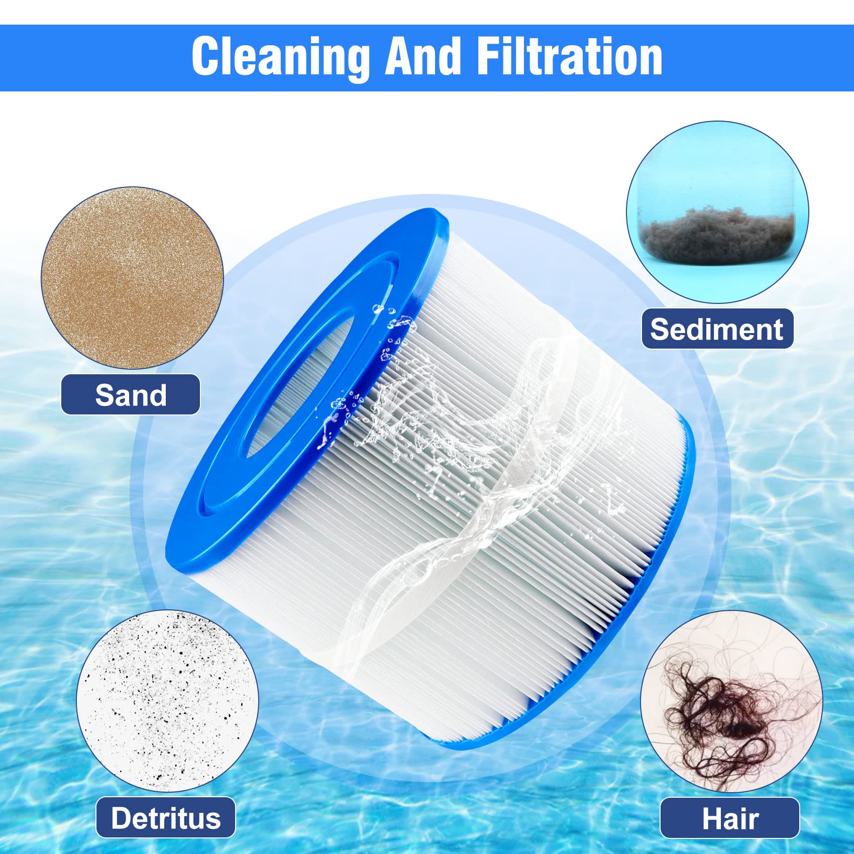 Sobalai two-pack spa filters offer cost-effective replacements for family spa time.