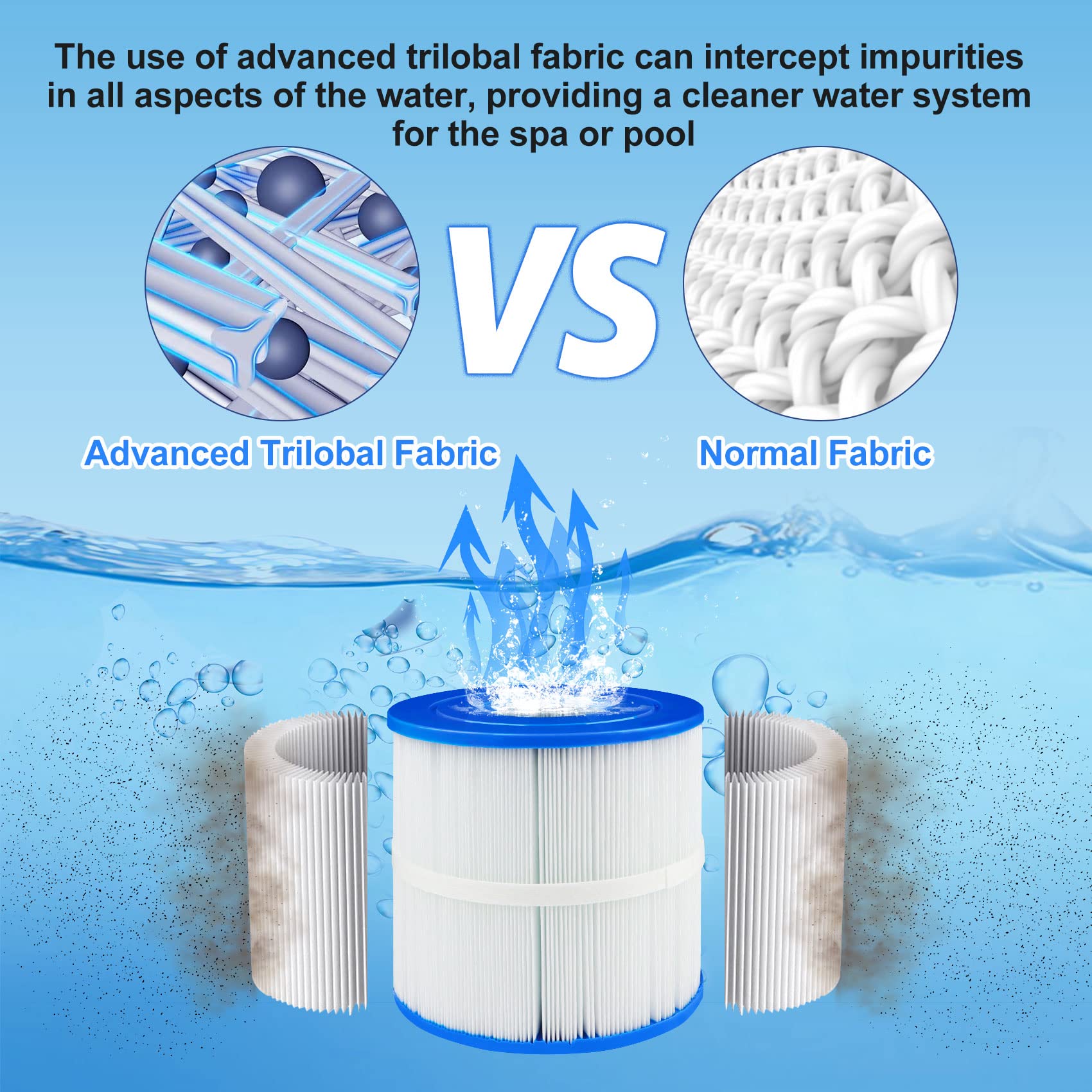 Sobalai 10-00282 compatible filter enhances spa water clarity and comfort.