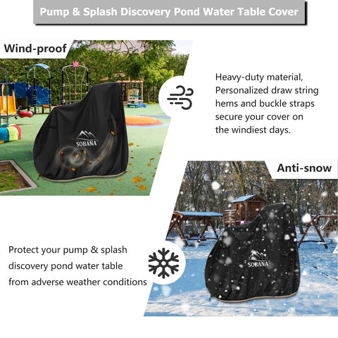 Sobana kids water table cover packaging showcases included details and size.