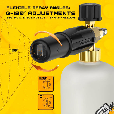SOFIPE compatible with many pressure washers for home and professional use.