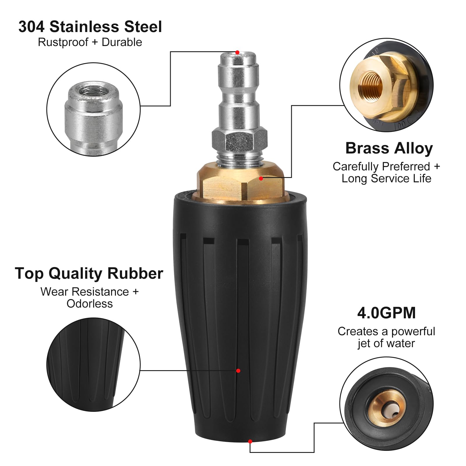 SOFIPE nozzles set offers precise angles for versatile cleaning tasks.