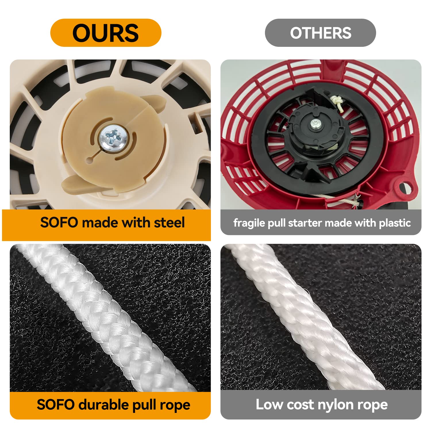 SOFO OEM-quality Manila fiber starter boosts longevity and stable performance.