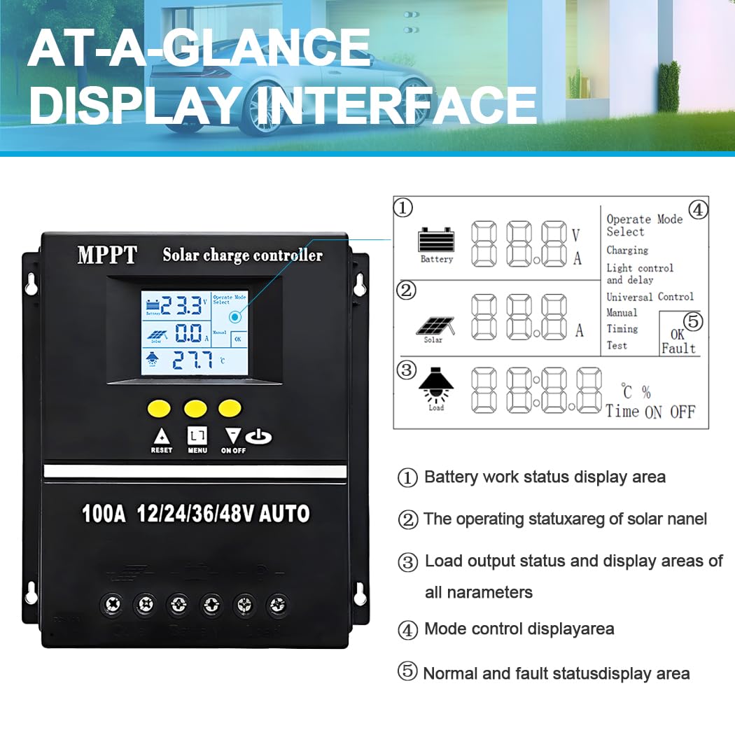 SOGTICPS 100A MPPT controller multiple modes simplify power management