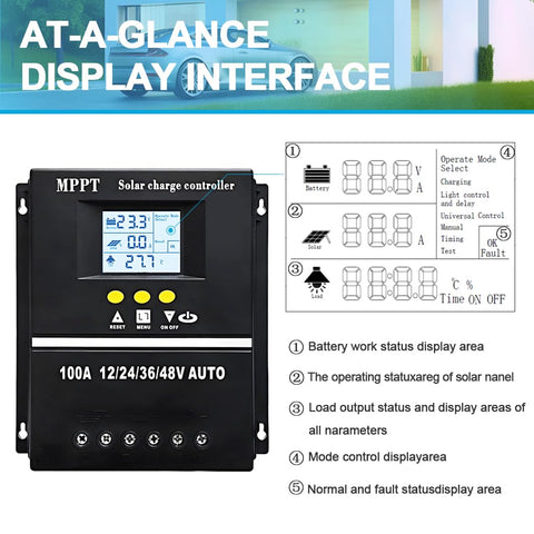 SOGTICPS 100A MPPT controller multiple modes simplify power management