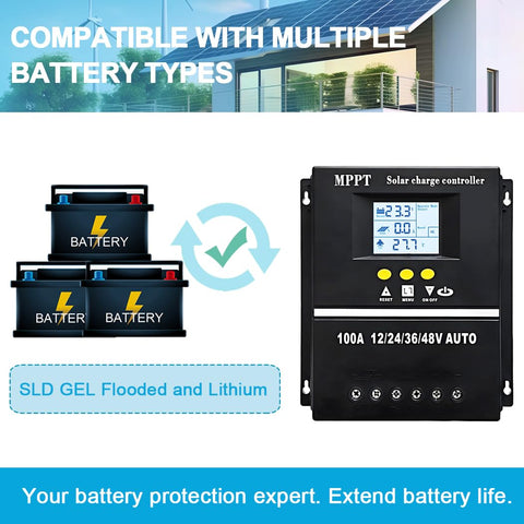 SOGTICPS 100A MPPT controller terminal blocks ensure secure wiring