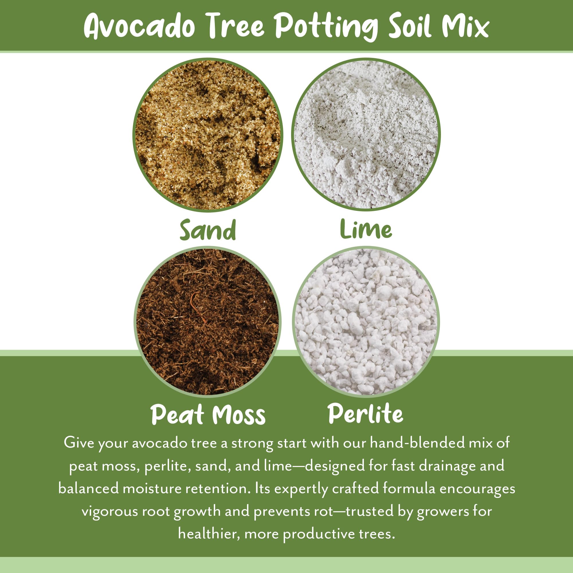 Soil Sunrise 12-quart bag label ideal for consistent potting.