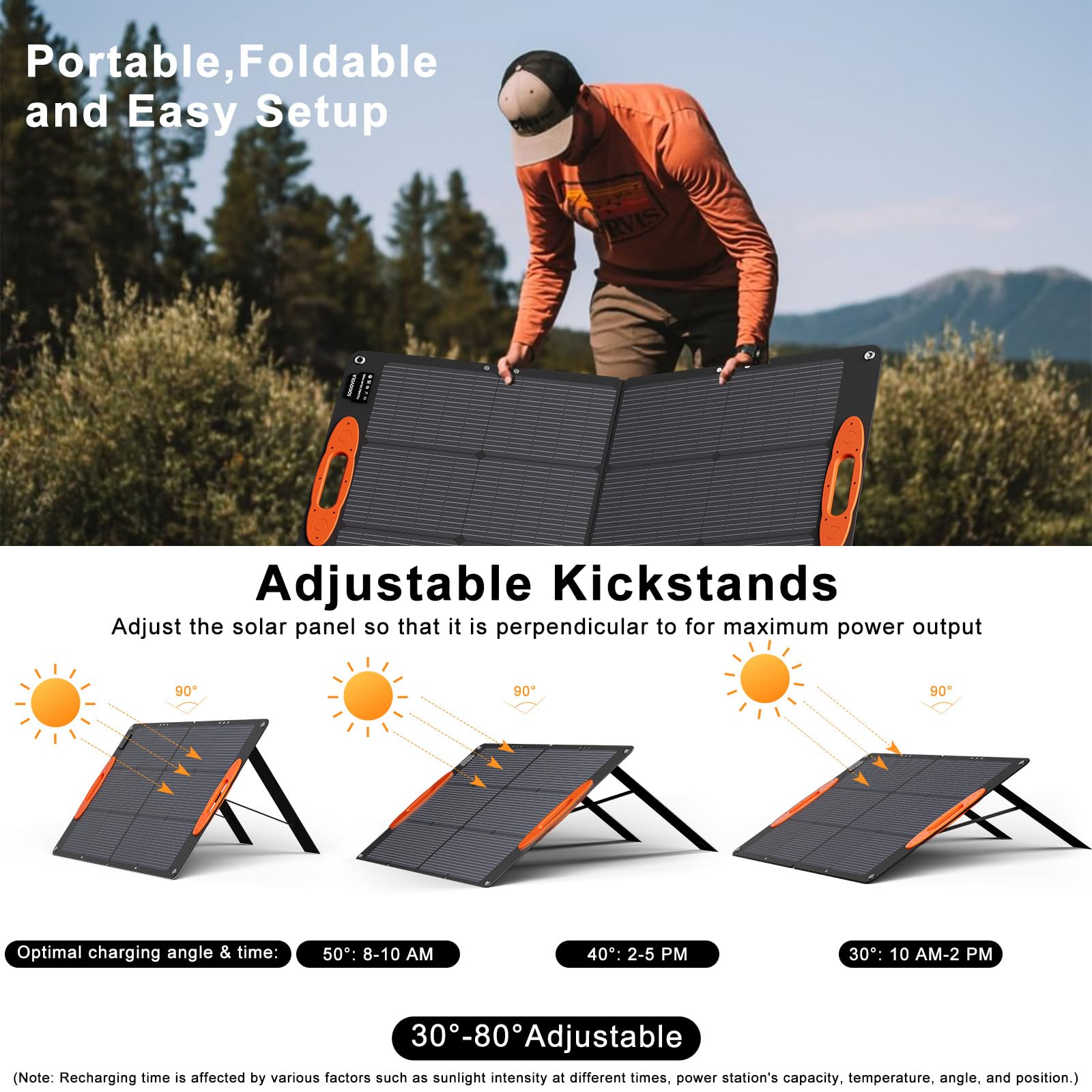 SOKIOVOLA 100W waterproof durable material withstands outdoor weather