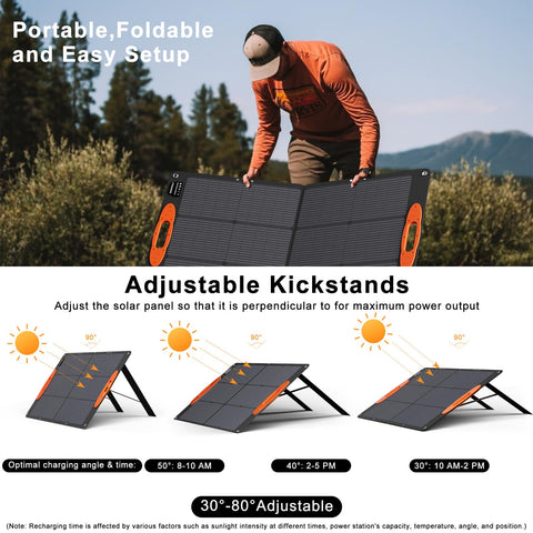 SOKIOVOLA 100W waterproof durable material withstands outdoor weather