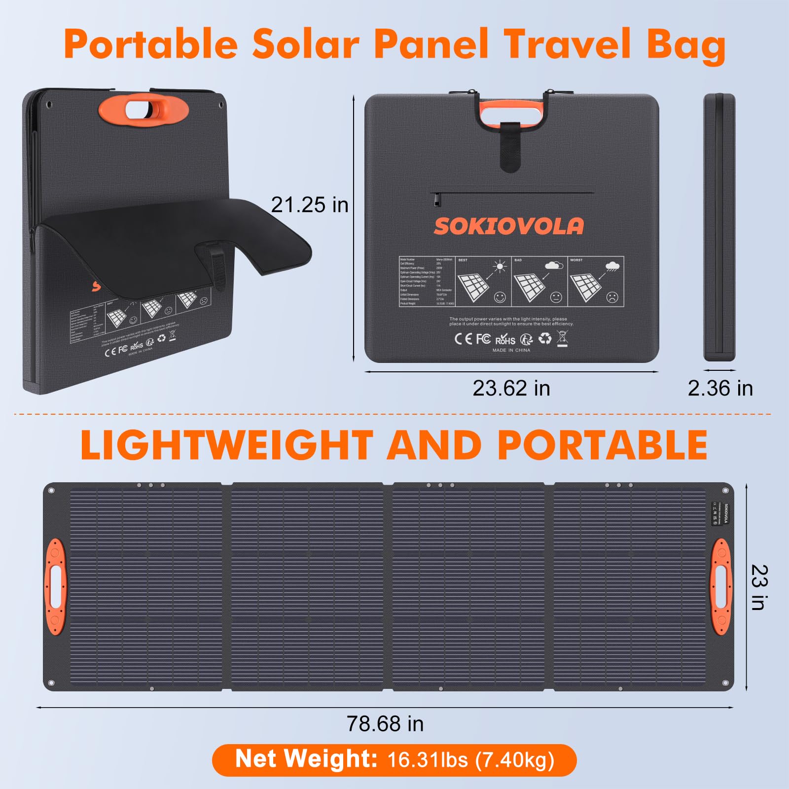 SOKIOVOLA 200W foldable panel open during travel for camping energy.