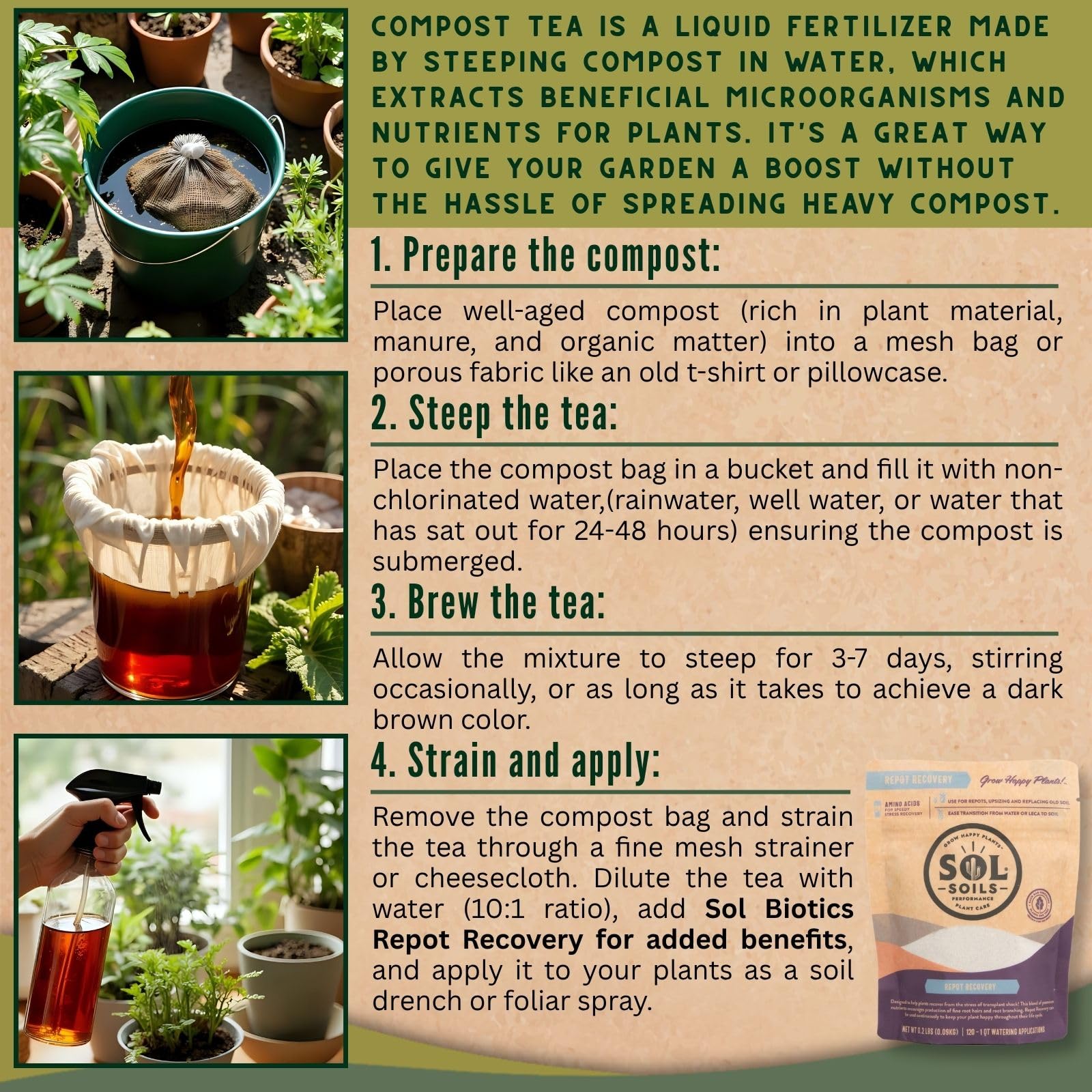 Sol Soils Sol Biotics Repot Recovery sustainability message with tree-planting note.