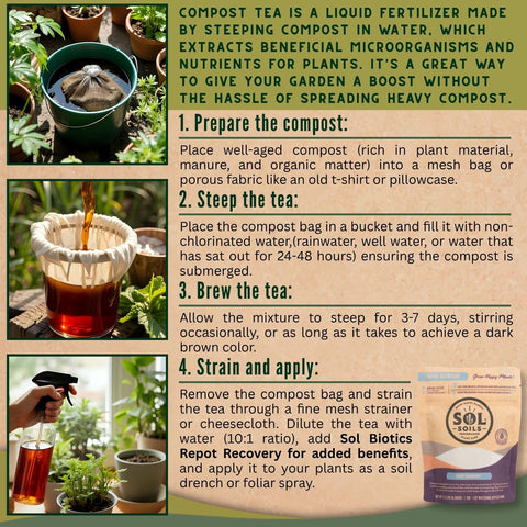 Sol Soils Sol Biotics Repot Recovery sustainability message with tree-planting note.