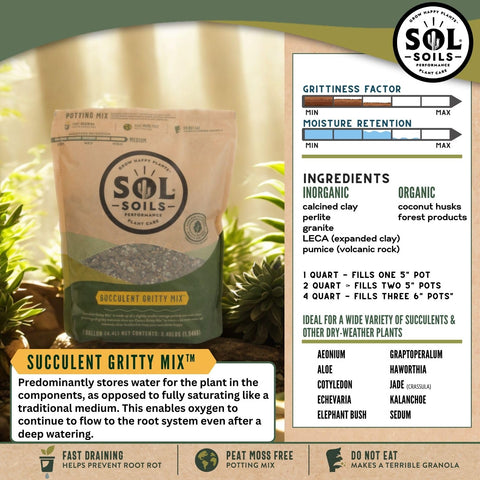 Sol Soils Succulent Gritty Mix shows LECA and pine bark components promoting structure
