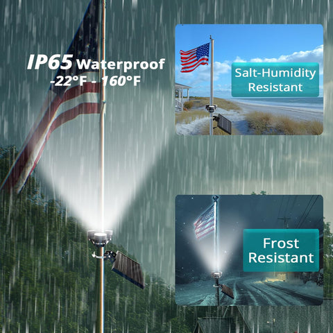 Easy-install brackets for secure 2-3 inch flagpoles with M120X