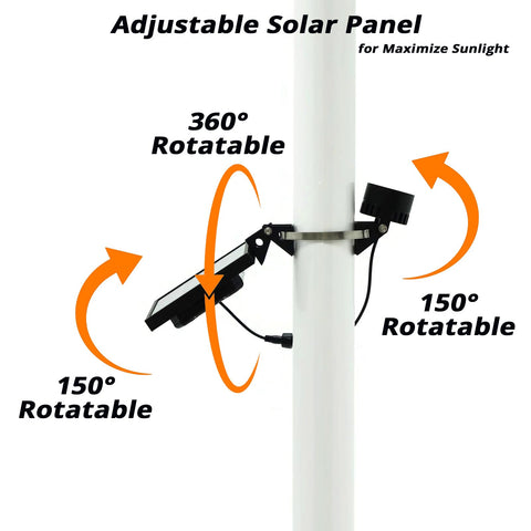 IP65-rated Solar Light Mart M120X withstands rain and wind