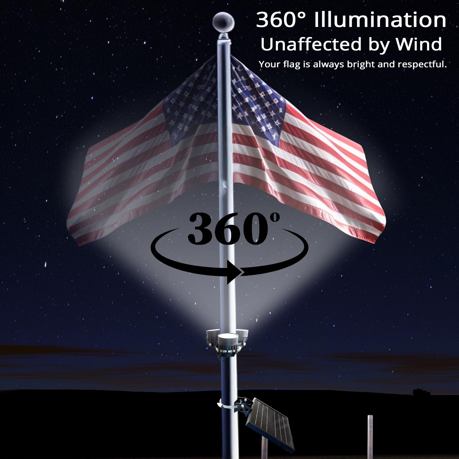 Solar Light Mart M120X solar panel top-mount for efficient charging