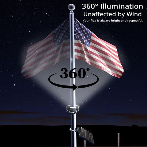 Solar Light Mart M120X solar panel top-mount for efficient charging